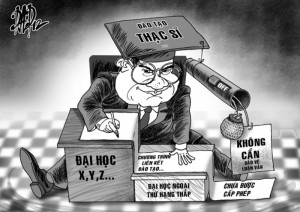 Thạc sĩ